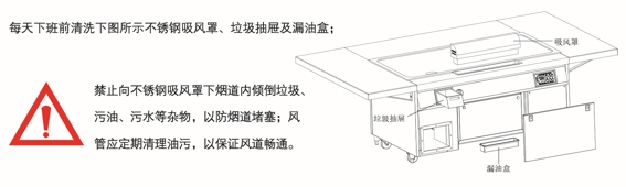 志铭铁板烧设备的维护保养